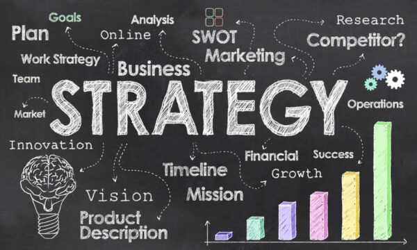 Business Strategy Planning
