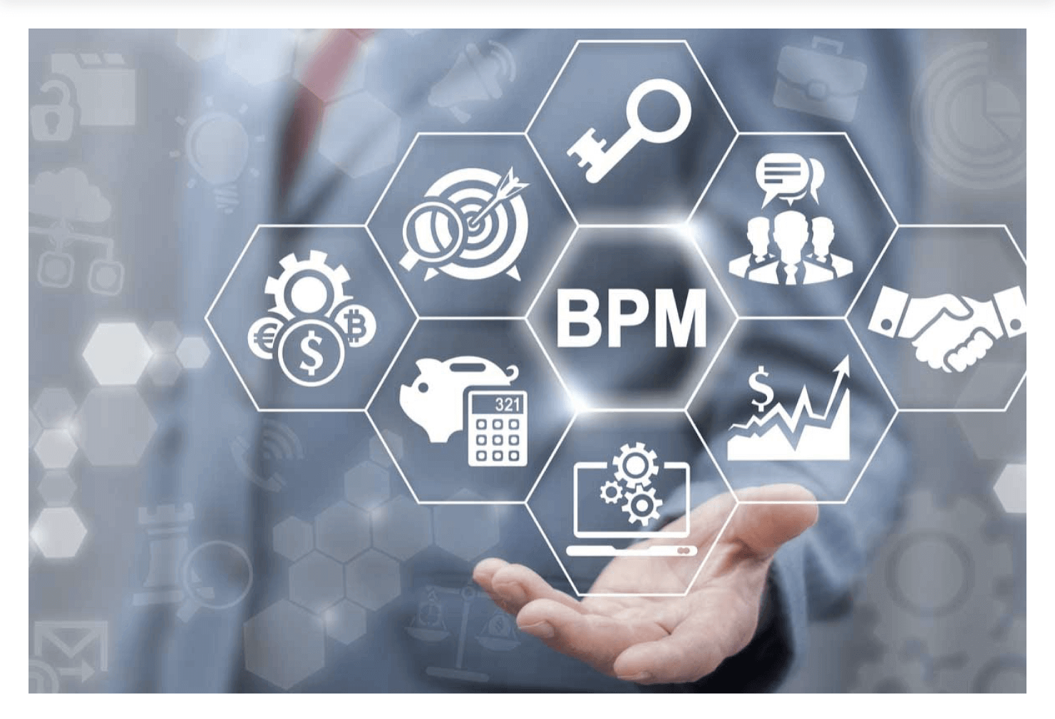 Business Process Management Diagram
